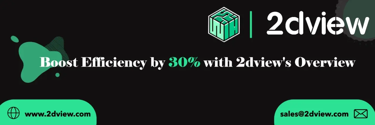 efficiency visualization